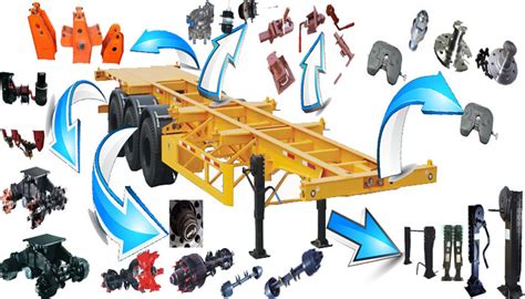 Semi Truck Parts & Heavy Duty Commercial Trailer Supplier